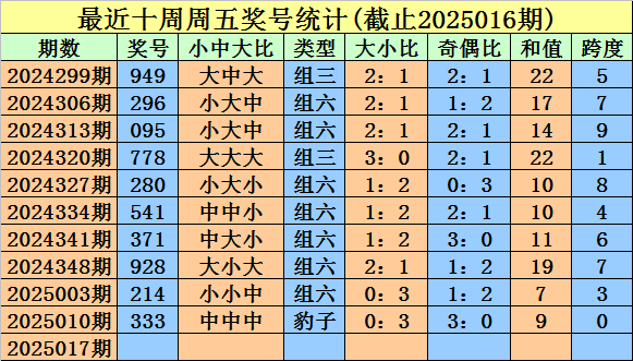app软件介绍通用
