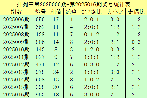 别再被骗了！唐努乌梁海从没有1994年脱离中国，真相远超想象