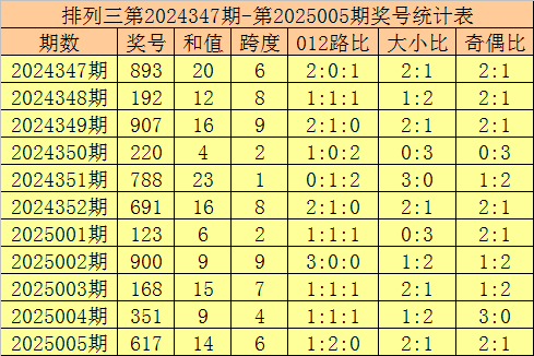 9.1破解版.apk安装免费截图