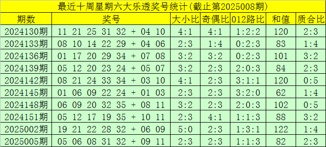 广西中医药大学第一附属医院硬核实力全解析