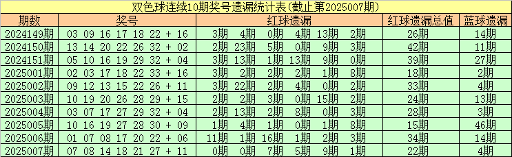 春秋假试点扩围：如何带动5000亿到8000亿元消费？