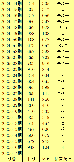 非常实用！专家揭秘Okupas不想让你知道的3个法律技巧v5.2.5 官方安卓版