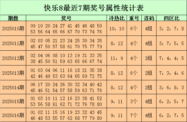 【公司实务】公司违法减资责任条款的理解与适用v6.2.3 安卓手机版