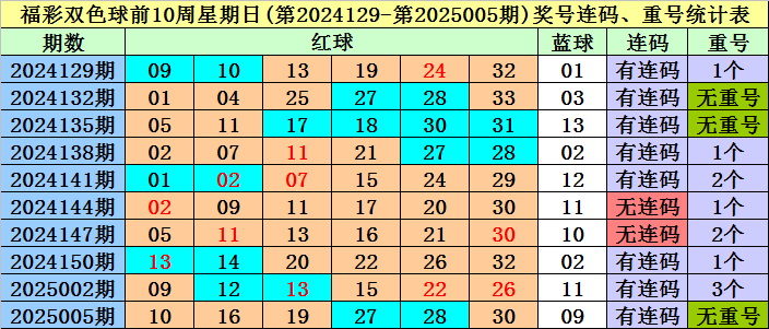 男人过70，这5件事千万别对老伴做