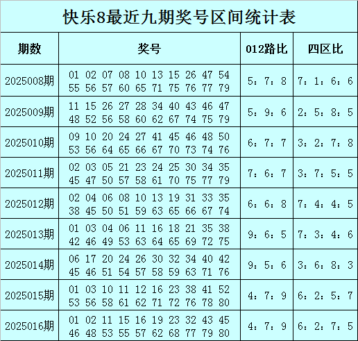 五一暗藏多重利空，节后A股这类股票大概率下跌