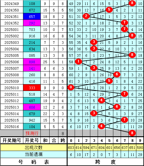 小说：穿越成杂毛鸟想摆烂？收拾俩转世大佬烂摊子竟强到逆天v5.1.6 官方安卓版