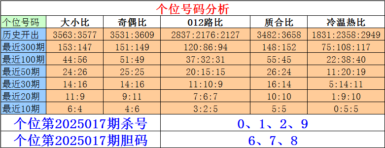 告别短信轰炸！5月1日起，未经同意不得发送商业短信