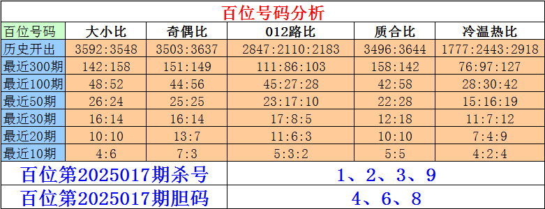 突发！航班落地后撞上机场廊桥 东航致歉