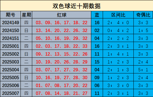 我把闲置房子给亲妹住，带娃回去过年，她竟收我300一晚房租