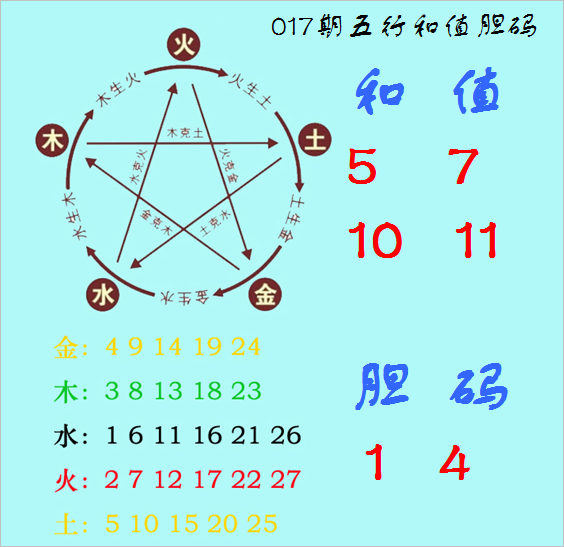 八九十岁，满堂儿孙，却无一人知冷知热