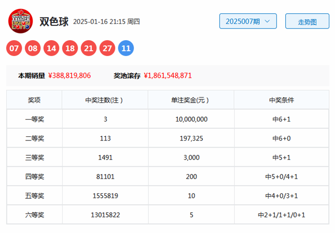 洗娃娃洗出百万粉？别被“解压”忽悠瘸了！