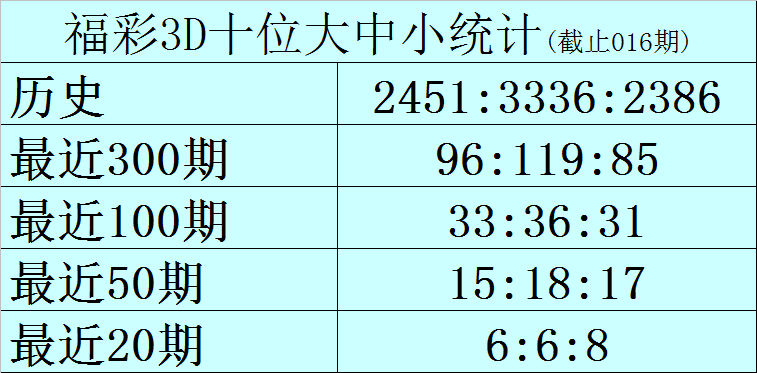 2026年二季度全市经济发展调度会召开
