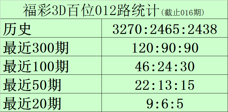 小说：青帽杵作传人遭怪尸缠身？三枚大印一出手，死人开口道真相