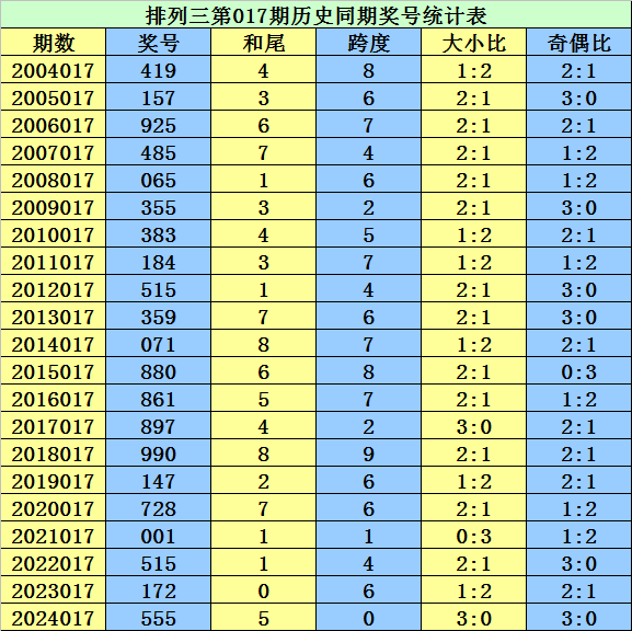 2026年二季度全市经济发展调度会召开