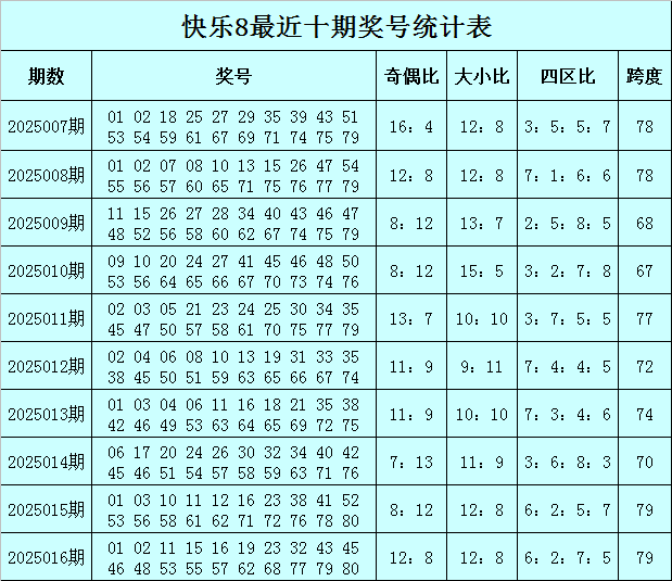 大衣哥回应陈亚男再婚！希望对方越来越好，儿子3年前就已经再婚