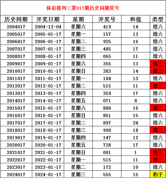 刘晓庆拒互动自比大熊猫，王婆神回复撕下体面！
