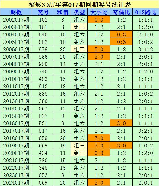 要不咱们小酌一杯？特朗普为了查尔斯三世取消威士忌关税v3.6.1 安卓手机版