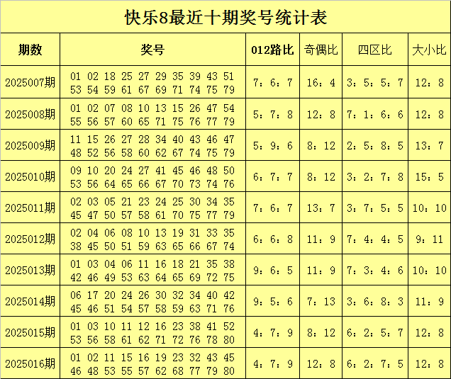 告别短信轰炸！5月1日起，未经同意不得发送商业短信