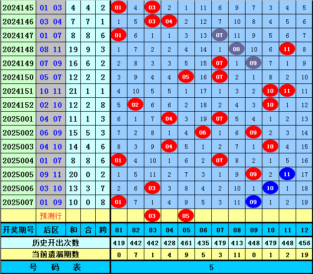 小说：三王妃落水后性情大变，从软弱到彪悍，三王爷反追着贴上去v8.6.4 官方安卓版