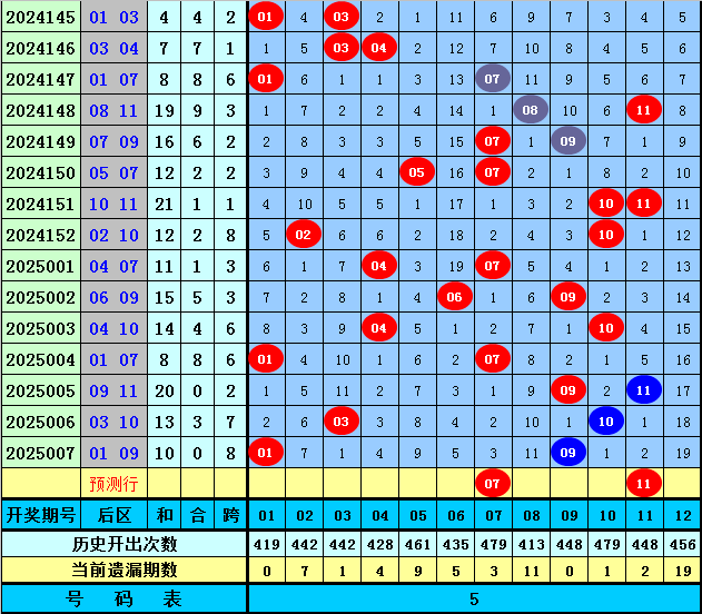 张雪峰走后，那个“挖煤的”女人撑住了