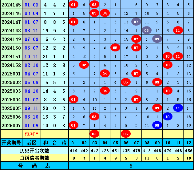 国资动态 | 城建集团：精修“最美赛道”，护航马拉松开跑