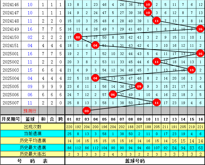 狂飙前夜？金价过山车暗藏杀机