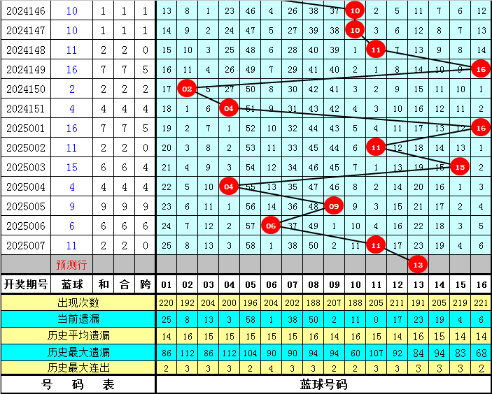 五一首日黄石多个景区迎来客流高峰