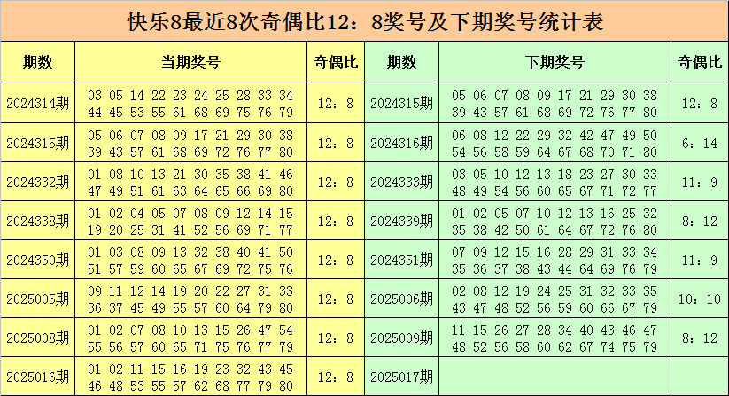 小说：三王妃落水后性情大变，从软弱到彪悍，三王爷反追着贴上去v3.9.6 官方安卓版