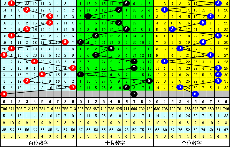 金融小子44亿买首富命根子，三步截胡两大巨头，影院帝国换新主