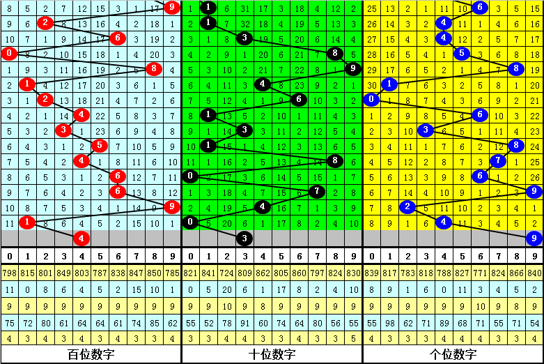 今年这行情，劝大家一句v2.3.4 官方安卓版