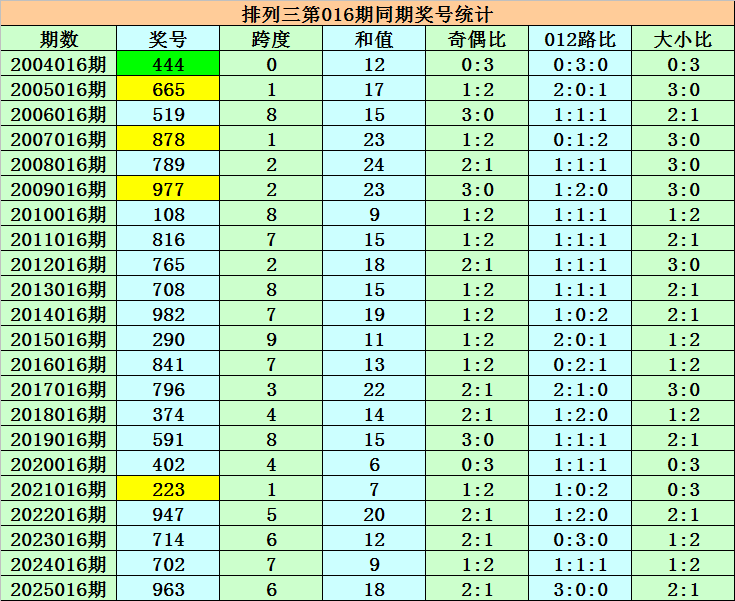 看不见的战场：为什么说基础研究，决定了你我的未来？