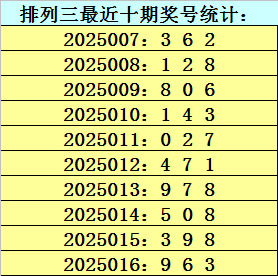 五一暗藏多重利空，节后A股这类股票大概率下跌
