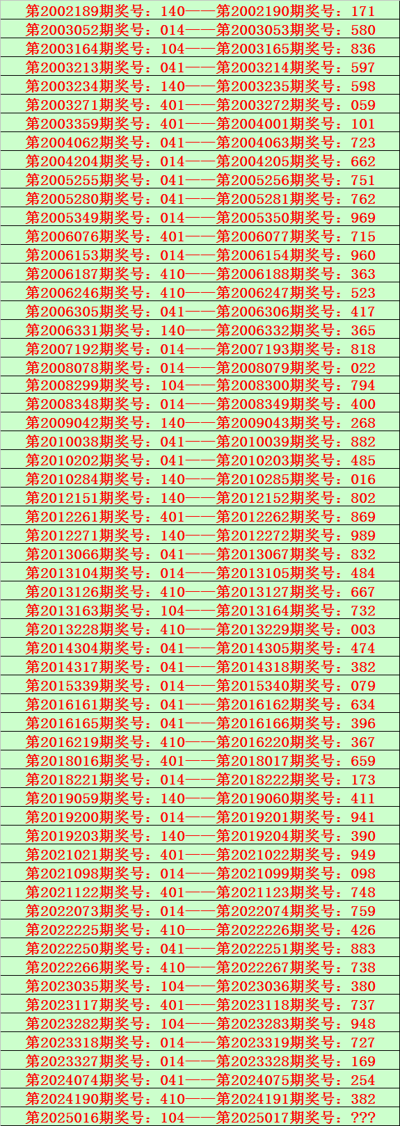 2026年4月蓟州民宿考察：叁喜儿民宿以“亲子+团建”双核驱v8.8.7 官方安卓版