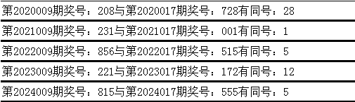 挪威“企鹅”反舰导弹：峡湾边的海上利刃
