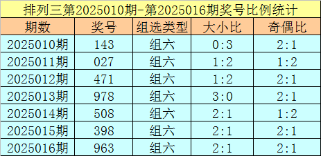 十年暗恋终成糖，合租屋里的双向奔赴v2.4.4 官方安卓版