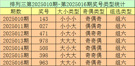 十年暗恋终成糖，合租屋里的双向奔赴v1.2.7 官方安卓版