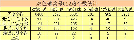 三国演义实力榜：赵云与张飞，谁更厉害？
