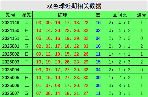 5月猪价要大涨？别被带偏！这3个时间点可能下跌，养殖户需警惕