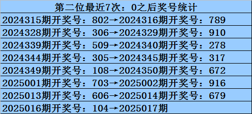 今年这行情，劝大家一句