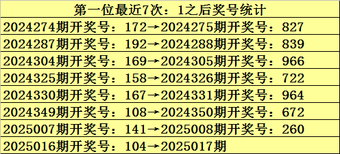五一暗藏多重利空，节后A股这类股票大概率下跌
