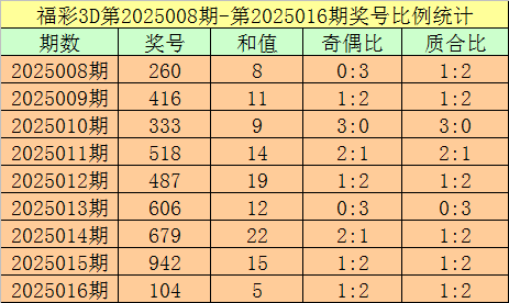 别再被骗了！唐努乌梁海从没有1994年脱离中国，真相远超想象