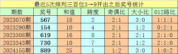 外资疯狂扫货，说他们做空？我查了数据发现全是假的。v8.2.5 官方安卓版