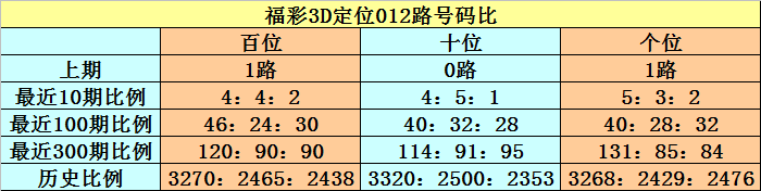 五一首日黄石多个景区迎来客流高峰
