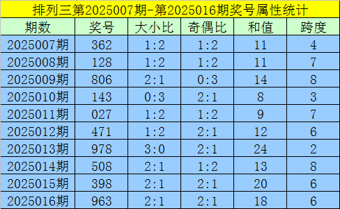 大衣哥回应陈亚男再婚！希望对方越来越好，儿子3年前就已经再婚