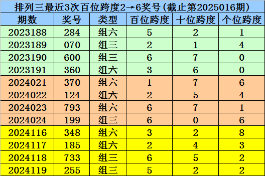 《免费b站看大片真人电视剧》电视剧.截图
