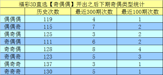 10个民间小故事里的人生智慧v7.6.8 安卓手机版