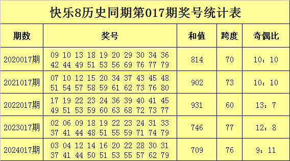 Reddit的AI数据源价值有多大