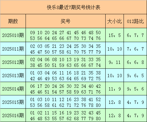 五一调休众生相：当“借周末补工作日”遇上德国单日假期