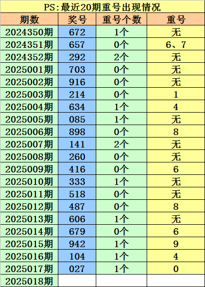 梦寻傅说揭秘：帝王托梦寻贤的骗局，实为启用奴隶打破世卿垄断！