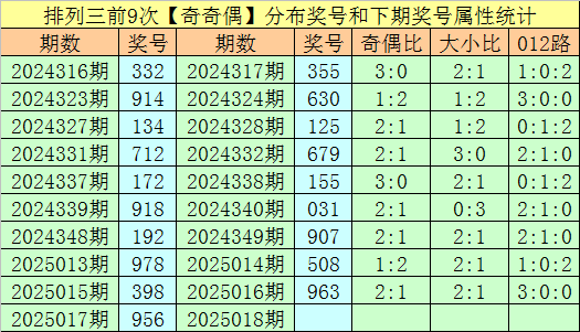 2025东南大学在河北录取分数线点评：优势专业与报考参考v5.1.3 官方安卓版